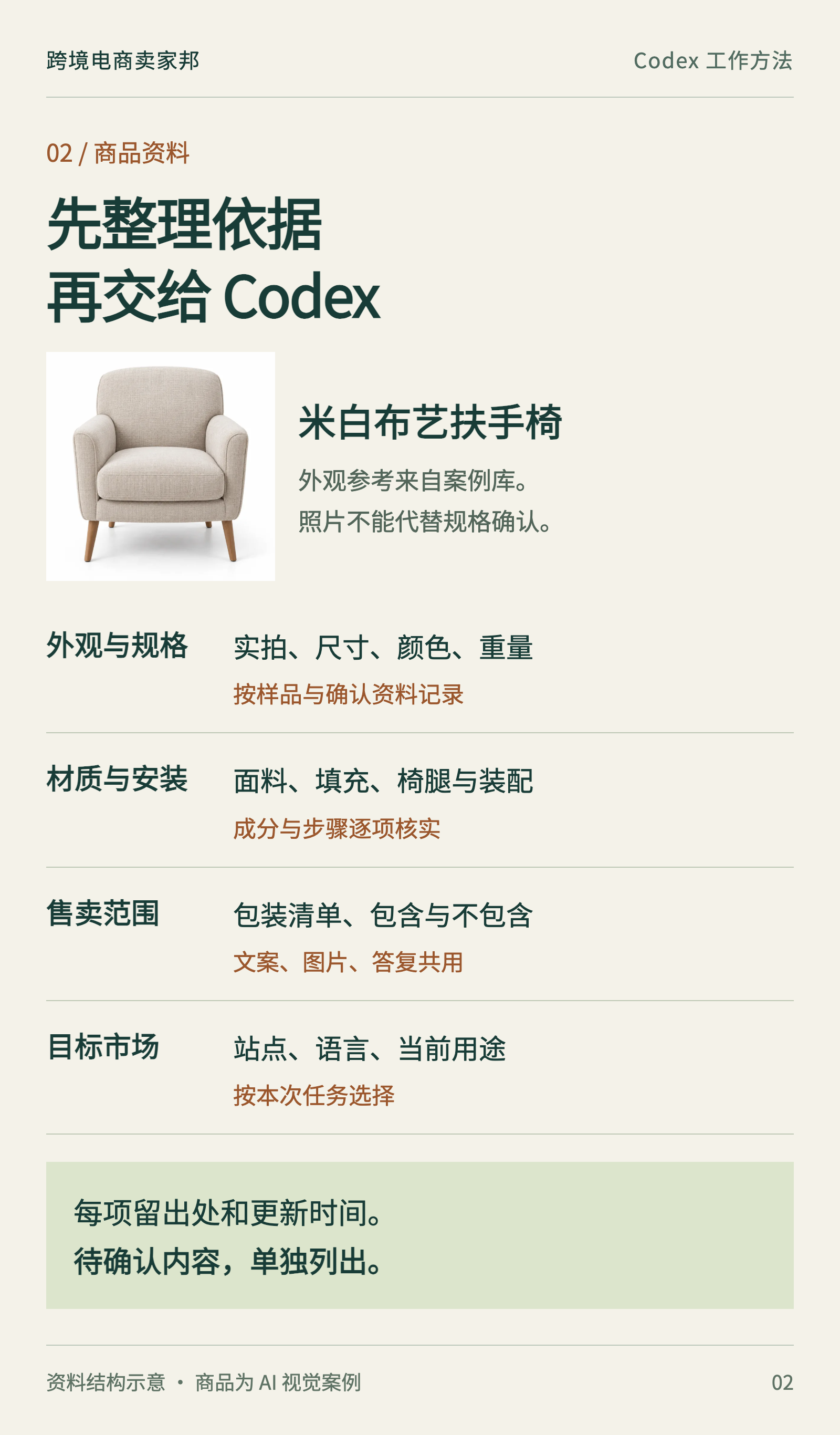 扶手椅商品资料与确认状态:外观信息、规格依据和待核对内容