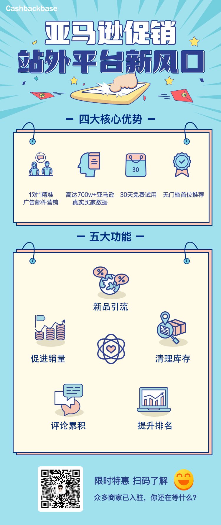 /amazon-email-marketing